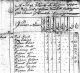 1799 Tax List